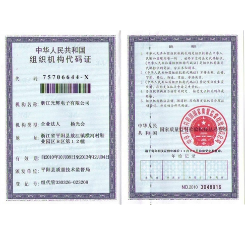机构代码证